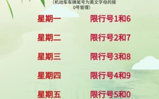 周一北京限号尾号是多少_限行区域有哪些 周一北京限号尾号是多少_限行区域有哪些