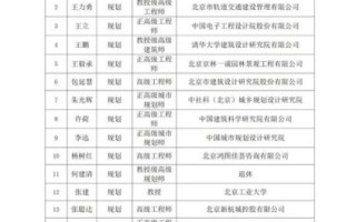 北京建筑设计院怎么样_北京建筑设计院招聘要求