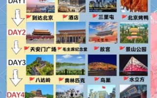 北京穷游攻略最省钱_北京三日游怎么玩最省钱
