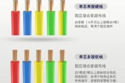 线材价格走势_如何选购优质线材