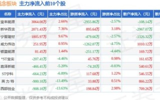 新华百货股票股吧_新华百货股价为什么涨 新华百货股票股吧_新华百货股价为什么涨