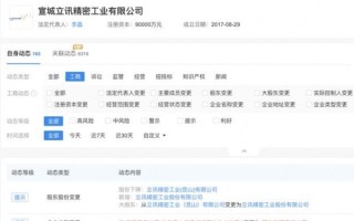 立讯精密股票值得长期持有吗_立讯精密未来业绩增长点在哪