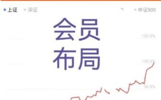 湖南黄金股票怎么样_湖南黄金股票值得长期持有吗