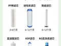 如何挑选靠谱的家用净水器_净水器滤芯多久换一次