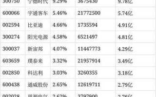 华夏能源革新股票基金怎么样_适合长期持有吗
