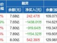 陕国投a股票行情_陕国投a还能买吗