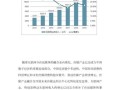 传媒市场如何细分_传媒行业未来趋势