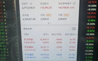 000410股票今日行情_000410还能买吗