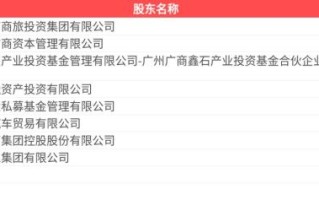 广百股份股票值得买吗_广百股份未来走势如何