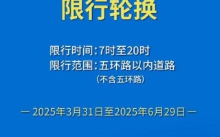 五一北京限号吗_北京五一期间限行政策