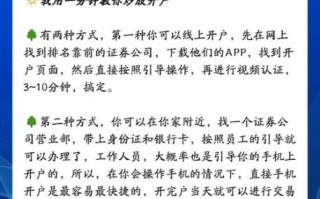 手机股票app哪个好用_手机股票app怎么开户