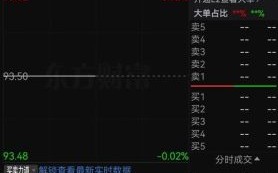 天永智能股票股吧_还能买吗