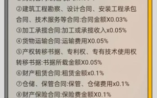 股票印花税怎么算_股票印花税计算公式