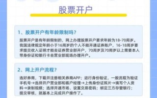 股票期权交易平台哪个好_如何开户