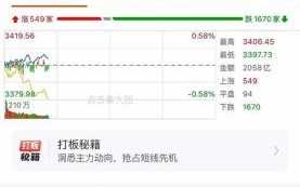 燕京啤酒股票值得买吗_燕京啤酒股票未来走势 燕京啤酒股票值得买吗_燕京啤酒股票未来走势