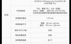 3d打印材料有哪些_3d打印价格怎么算