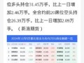 中铝股票值得长期持有吗_中铝股票未来走势如何