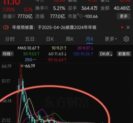 360股票吧怎么样_360股票吧最新消息