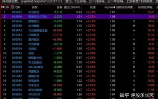 艾融软件股票怎么样_艾融软件值得长期持有吗