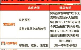 北京大学怎么预约参观_北大校园参观预约流程