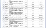 稀土股票有哪些_稀土股票还能买吗