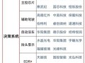 无人机股票有哪些_无人机股票值得买吗