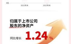 三力士股票值得买吗_三力士股票未来走势如何