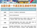 北京互通卡怎么办理_北京互通卡使用范围
