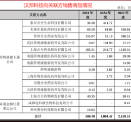 康明药德股票怎么样_康明药德股票值得买吗