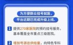 北京人民医院电话_怎么预约挂号
