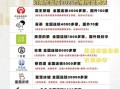 加盟奶茶店需要多少钱_如何降低开店成本