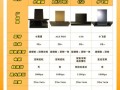 帅康厨电怎么样_帅康油烟机质量好吗
