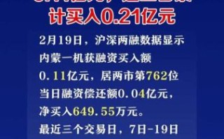 内蒙一机股票怎么样_内蒙一机值得长期持有吗