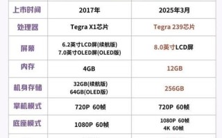 任天堂怎么样_值得买吗