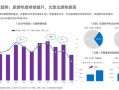 旅游大数据市场分析_旅游大数据如何盈利