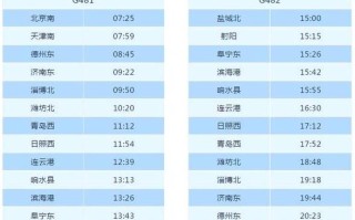 北京到盐城怎么走最快_北京到盐城高铁票价多少钱