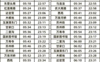 北京地铁几点停运_末班车时间表2024