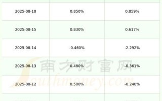 人民同泰股票股吧_还能买吗
