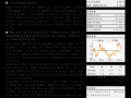 603993股票怎么样_洛阳钼业投资价值