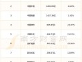 赣粤高速股票值得买吗_赣粤高速分红怎么样