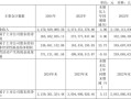 湖南海利股票股吧最新消息_湖南海利还能买吗