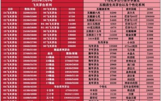 茅台股份股票行情_今日还能买吗