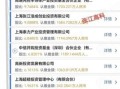 华微电子股票值得买吗_华微电子股票未来走势如何