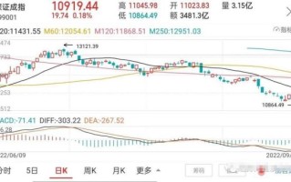 德生科技股票值得长期持有吗_德生科技股票未来走势如何