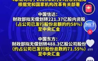 冠城大通股票怎么样_冠城大通股票值得买吗