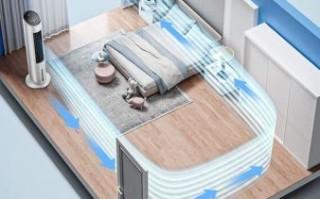 冷风扇降温效果怎么样_适合多大面积房间