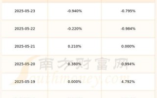 江苏舜天股票怎么样_江苏舜天股票未来走势
