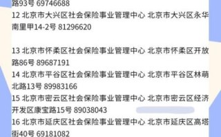 北京人社局电话是多少_北京人社局咨询电话