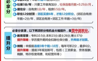 北京市人社局落户政策_如何申请北京积分落户 北京市人社局落户政策_如何申请北京积分落户