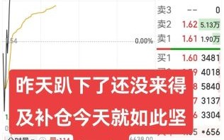 搜狐财经股票怎么样_新手怎么买